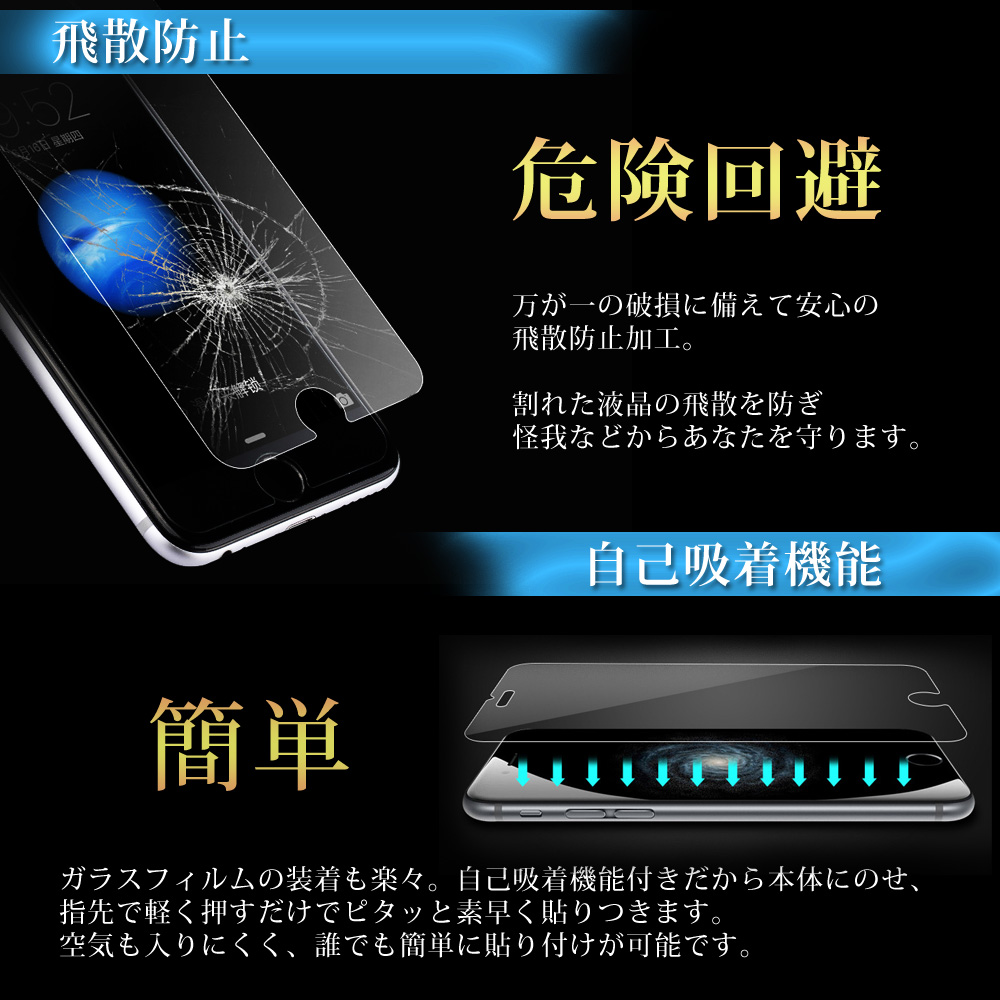 4枚セット 1枚あたり150円 iPhone ガラスフィルム 強化ガラス