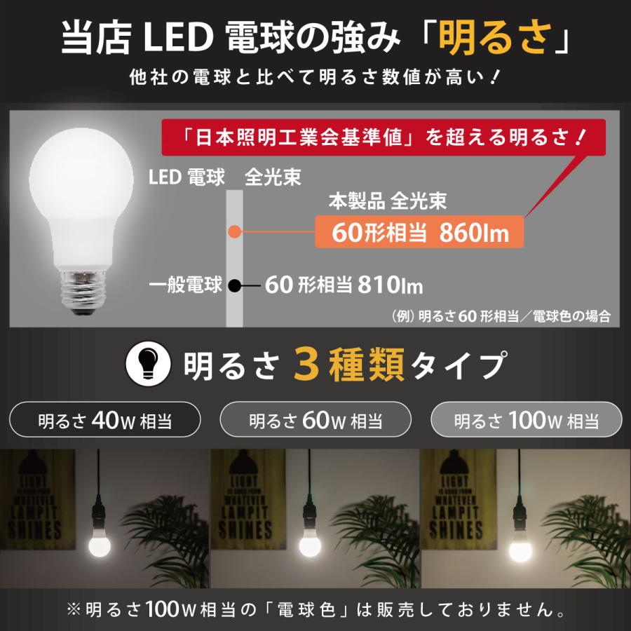 Confis LED電球 【A60 40形 1点】密閉器具対応 一般電球 電球 照明 40W