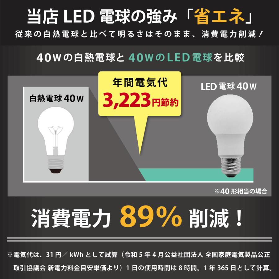 LED電球 【A60 40形 1点】密閉器具対...の詳細画像5