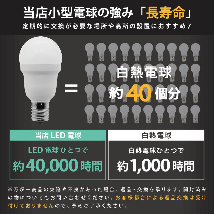 LED電気×5個　1個1,000円、売れました Confis LED電球【A35 40形 1点】密閉器具対応 小型電球タイプ 小型