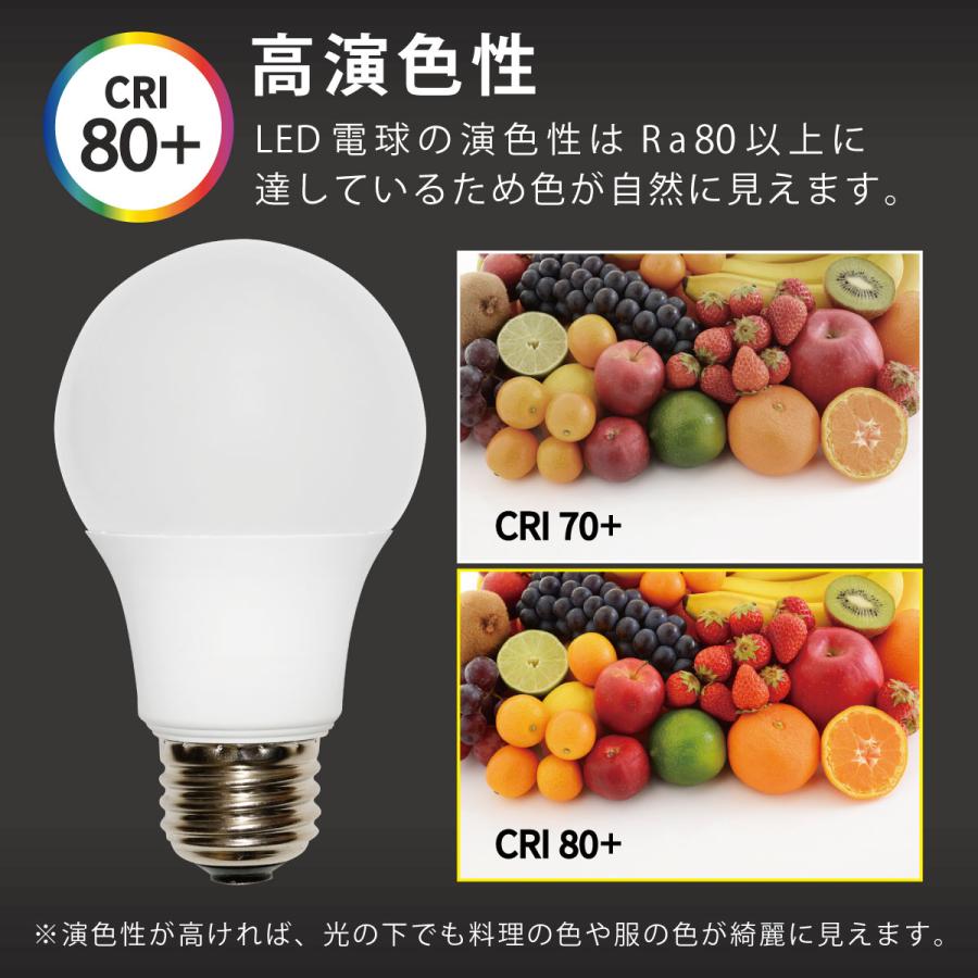 Confis LED電球【A55 40形 1点】E26 エコ仕様 省エネ効果 一般電球