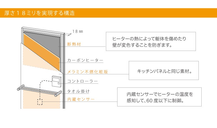 クリナップ　Hotウォール　タオル掛け付きヒーターパネル　ZP60 i-port-shop_cl-hottowor-zp60fb