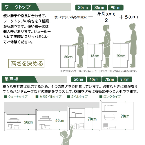 クリナップ システムキッチン ラクエラ W3000 スライド収納 TGシンク 食洗機付プラン コンフォートシリーズ Ｉ型  メーカー直送 納期約2週間｜conpaneya｜05