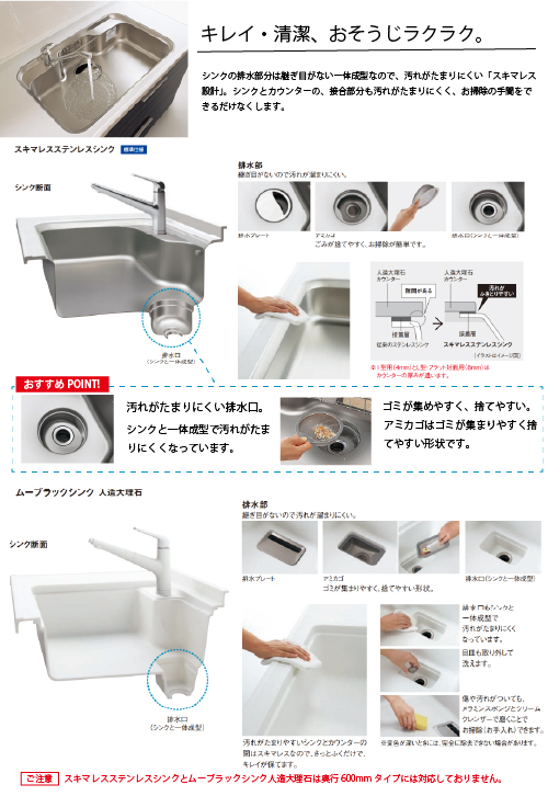 Panasonic パナソニック システムキッチン Vスタイル 下台のみ