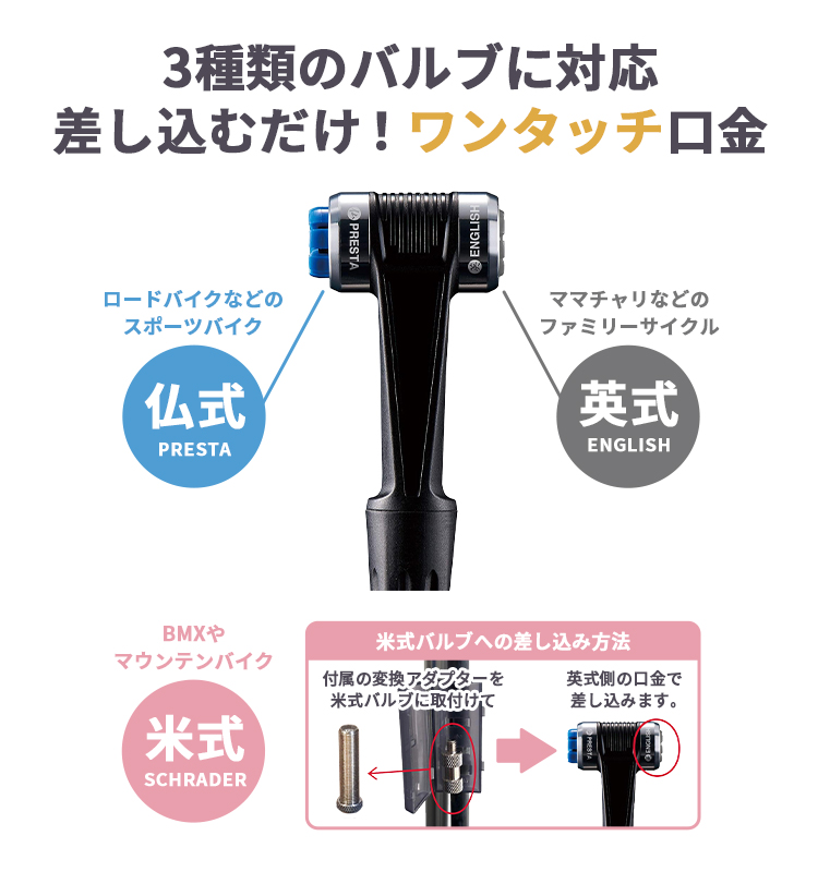Panaracer（パナレーサー） 自転車専用 フロアポンプ ワンタッチポンプ