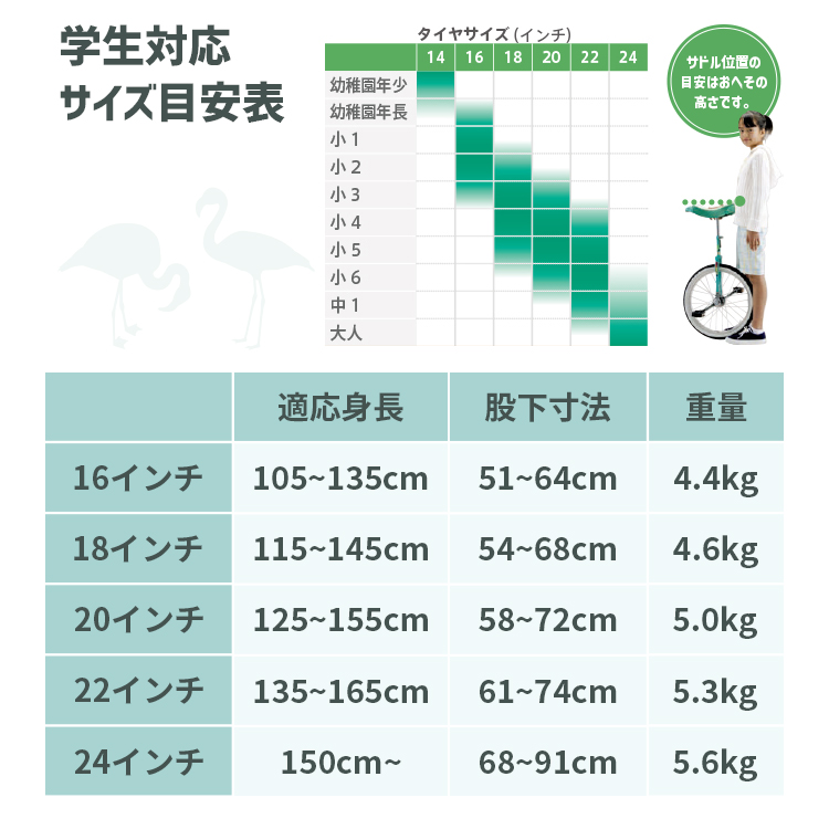 FLAMINGO フラミンゴ MIYATA ミヤタ 一輪車 子ども 大人 16インチ 18インチ 20インチ 22インチ 24インチ グリーン 日本一輪車協会認定品 | miyata | 07
