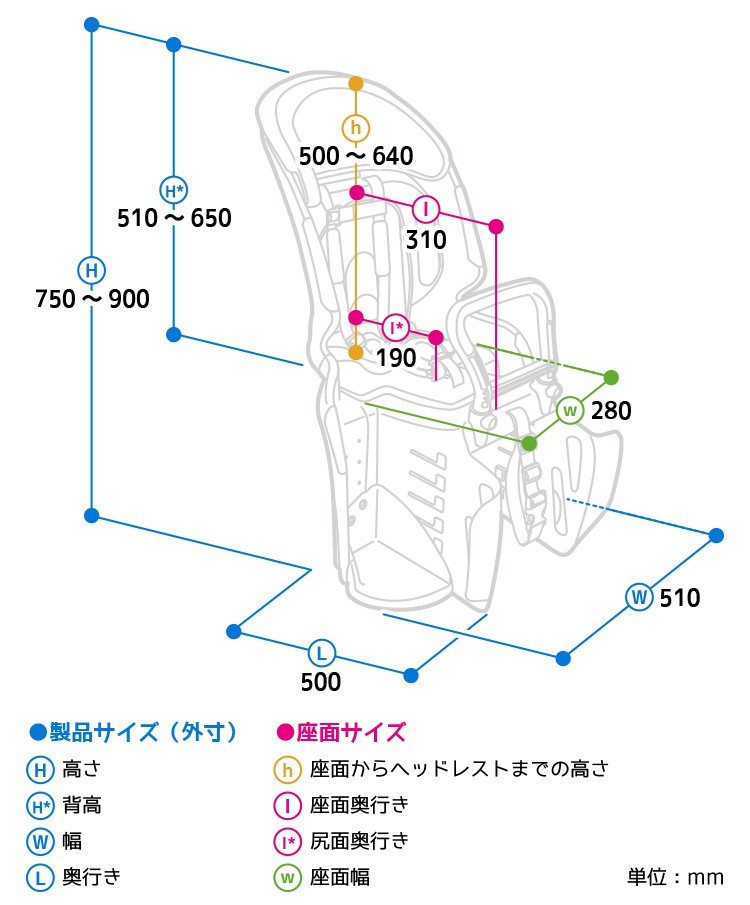 子供 後ろ乗せ 自転車用 後ろ 送料無料 OGK RBC-011DX3 ヘッドレスト付