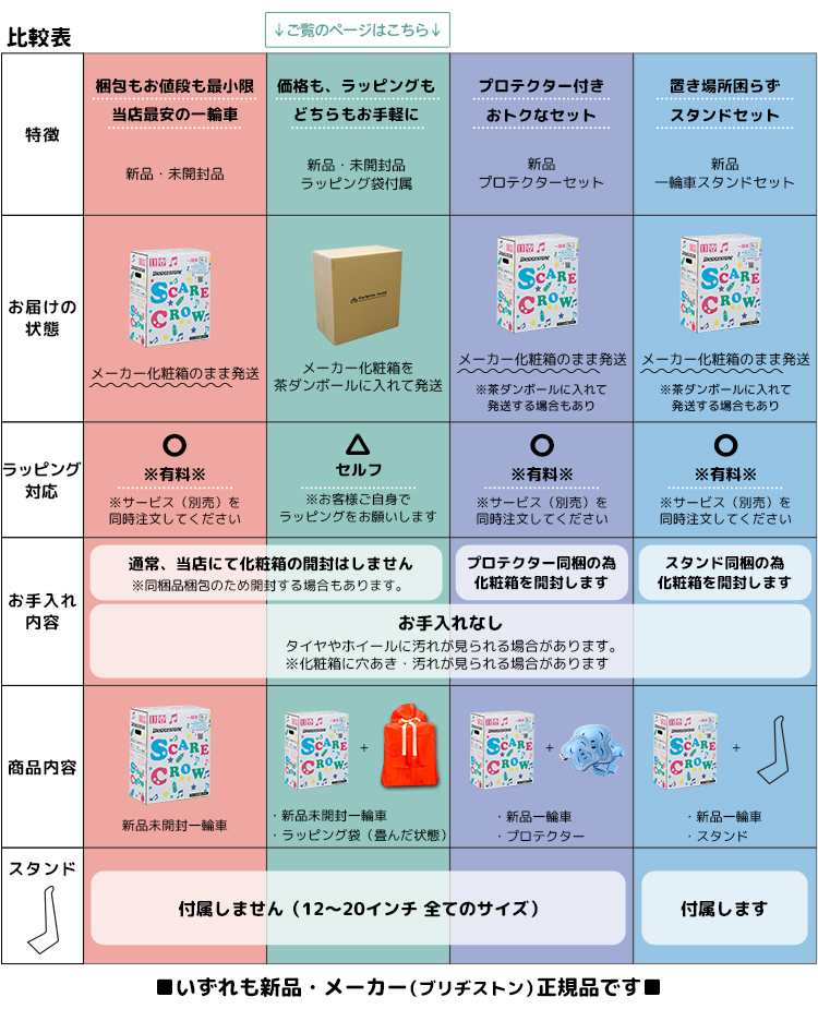 BRIDGESTONE（ブリヂストン） 【セット商品 一輪車+ラッピング特大袋