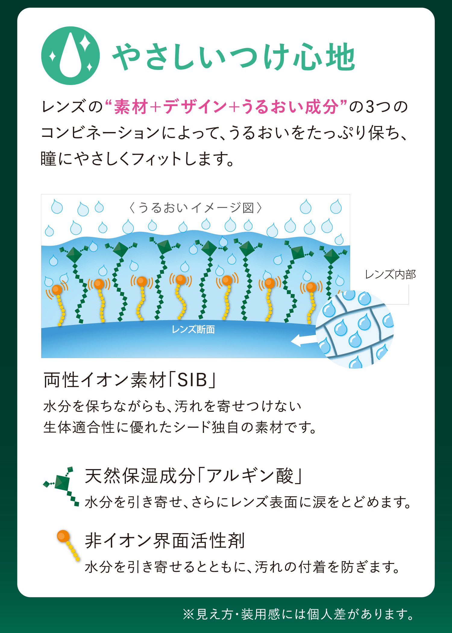 シード ワンデーピュア うるおいプラス 乱視用...の詳細画像3