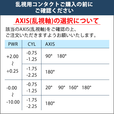 シード ワンデーピュア うるおいプラス 乱視用...の詳細画像1