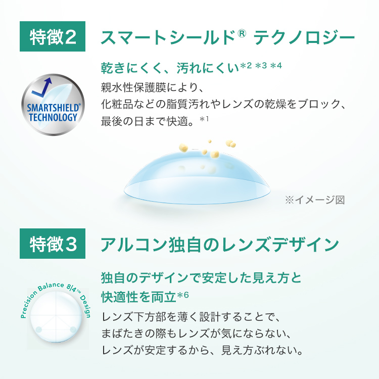 エアオプティクス プラス ハイドラグライド 乱...の詳細画像4