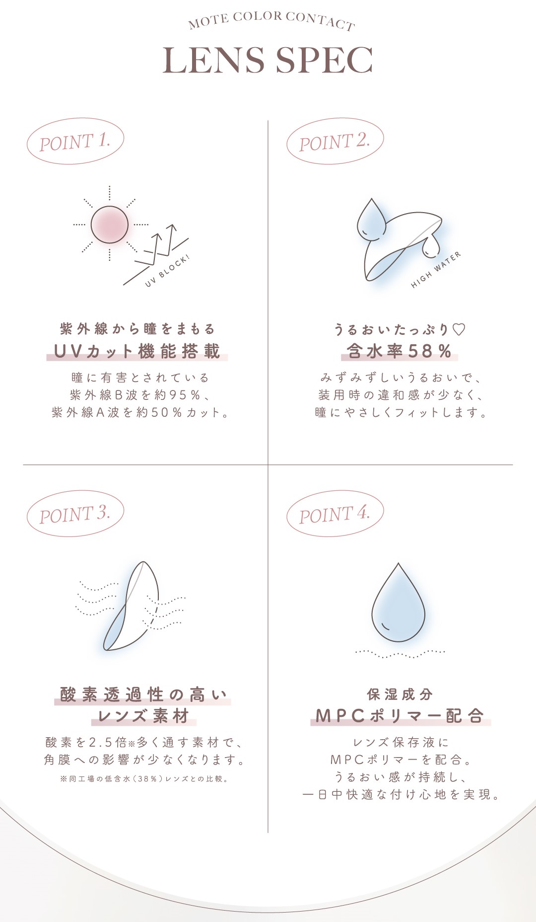チューズミー 10枚入×8箱 / 送料無料｜contact-clean｜05