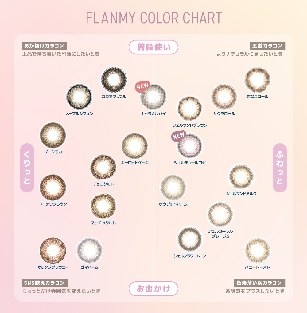 FLANMY 30枚入×2箱 / 送料無料｜contact-clean｜05