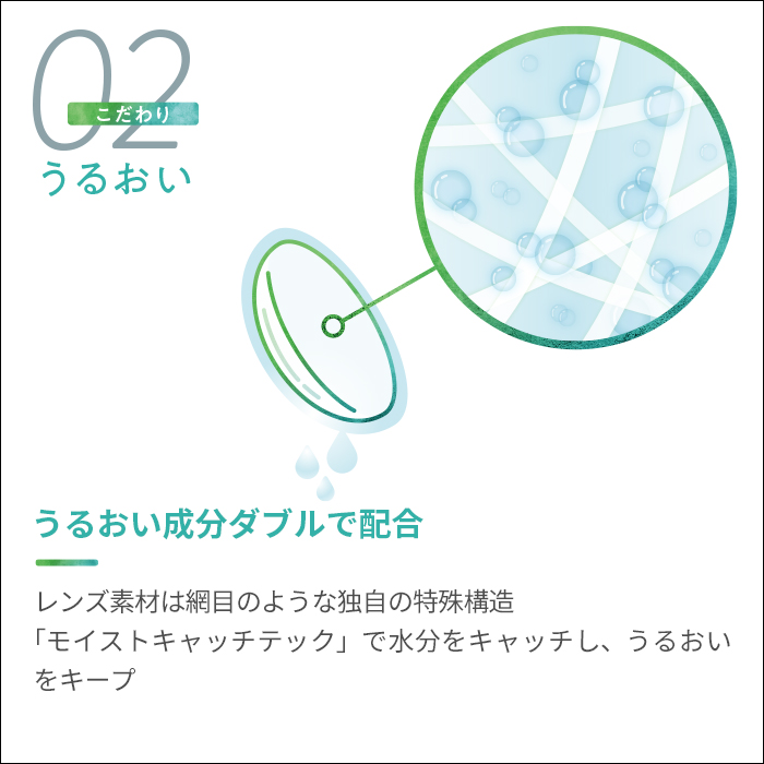LaClarte(ラクラルテ) ワンデー UV Silicone O2 plus 30枚入1箱｜contact-clean｜04