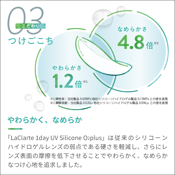 LaClarte(ラクラルテ) ワンデー UV Silicone O2 plus 5枚入1箱｜contact-clean｜06