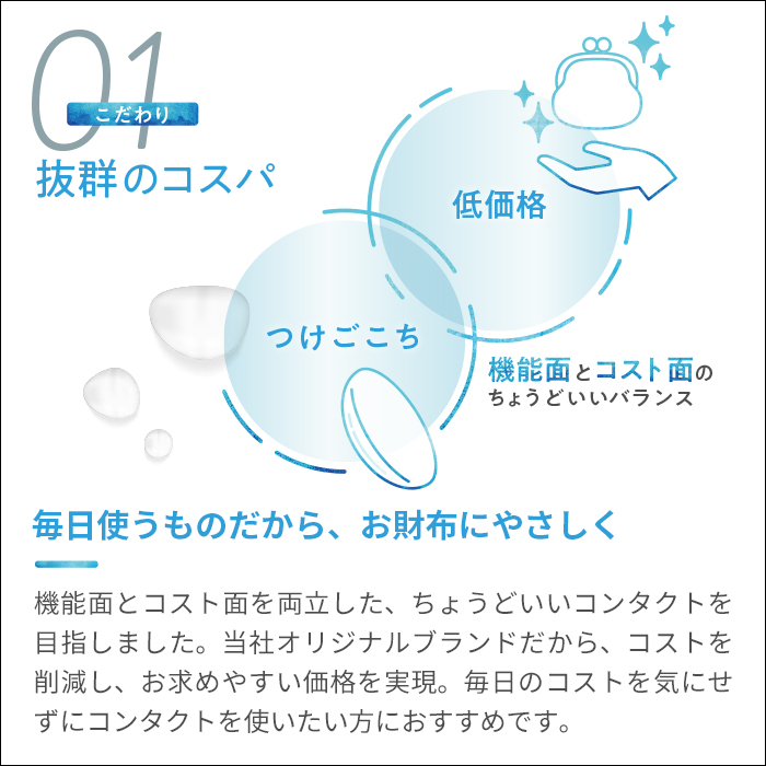 LaClarte(ラクラルテ) ワンデーUV 30枚入×2箱 / 送料無料｜contact-clean｜03