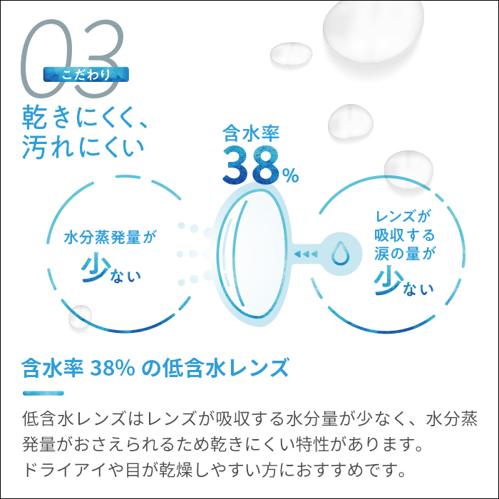 LaClarte(ラクラルテ) ワンデーUV 30枚入×6箱 / 送料無料｜contact-clean｜06