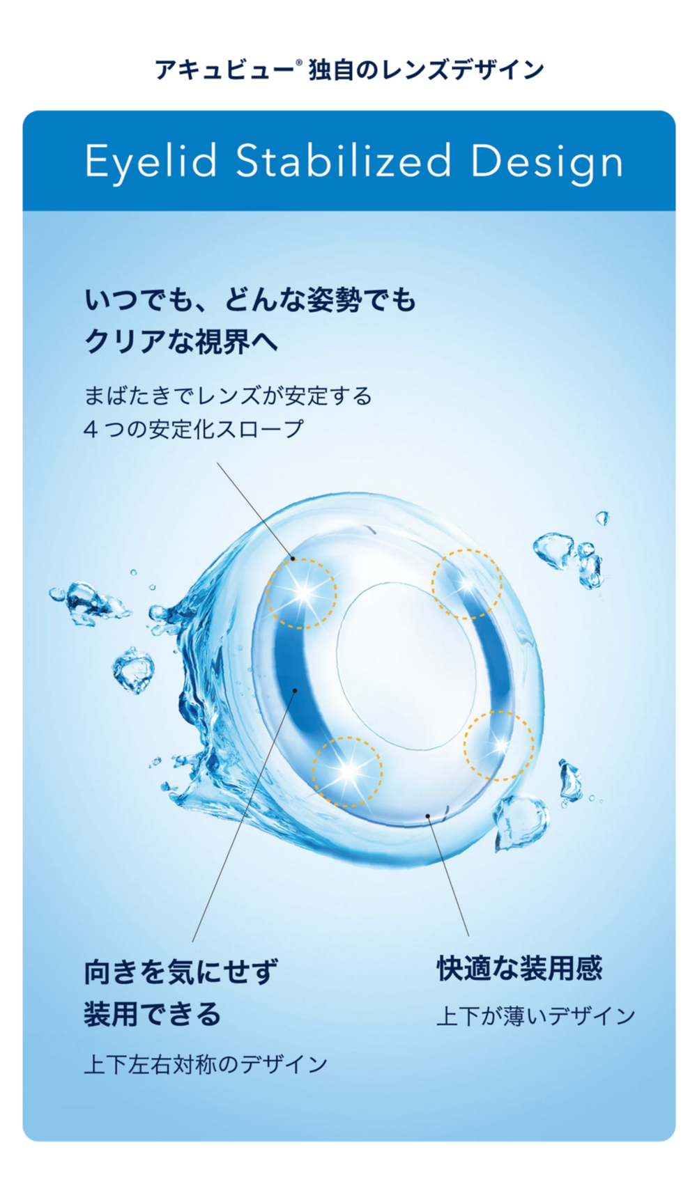 1day-av-oasys-fa