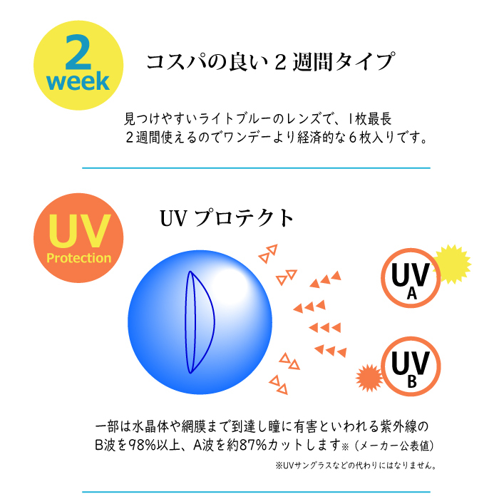 2week プレミアムUV3