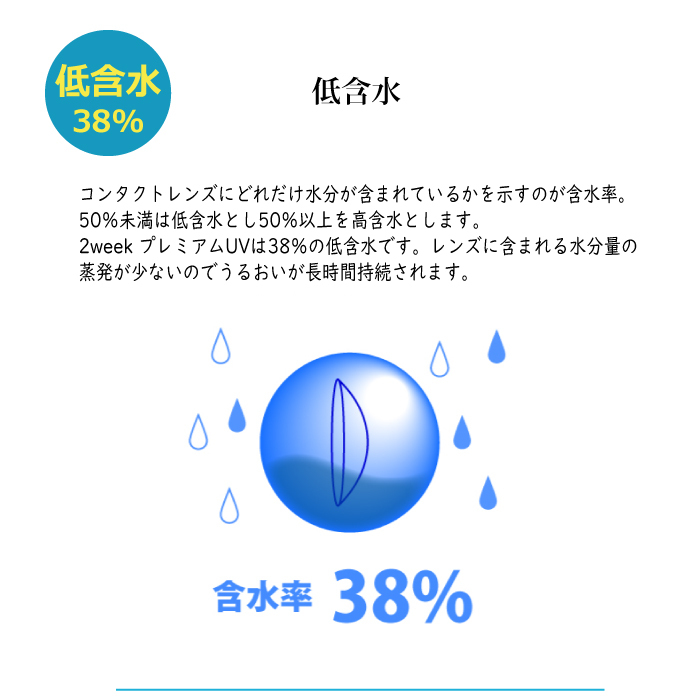 2week プレミアムUV4