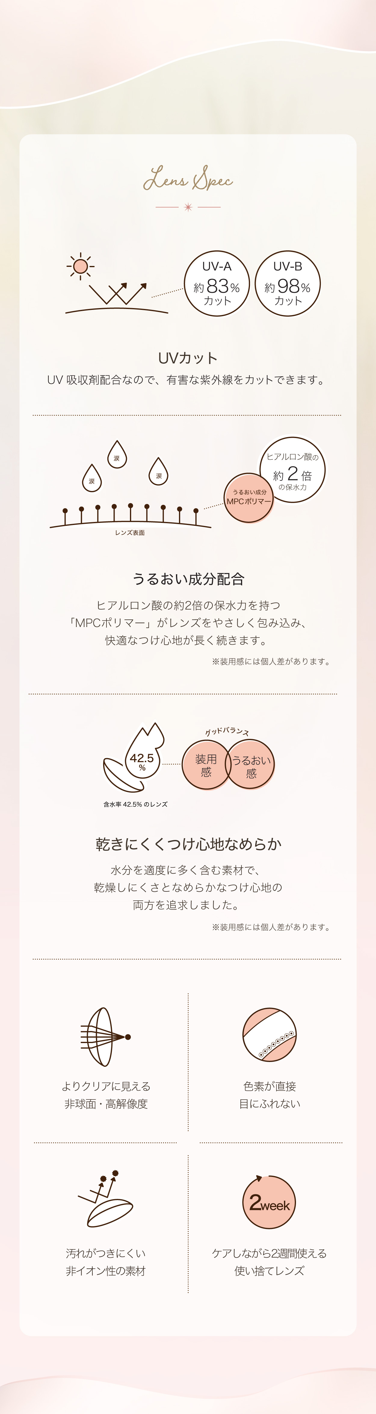 NeoSight カラコン 2week ネオサイト2ウィークシエルUV 6枚入 4箱