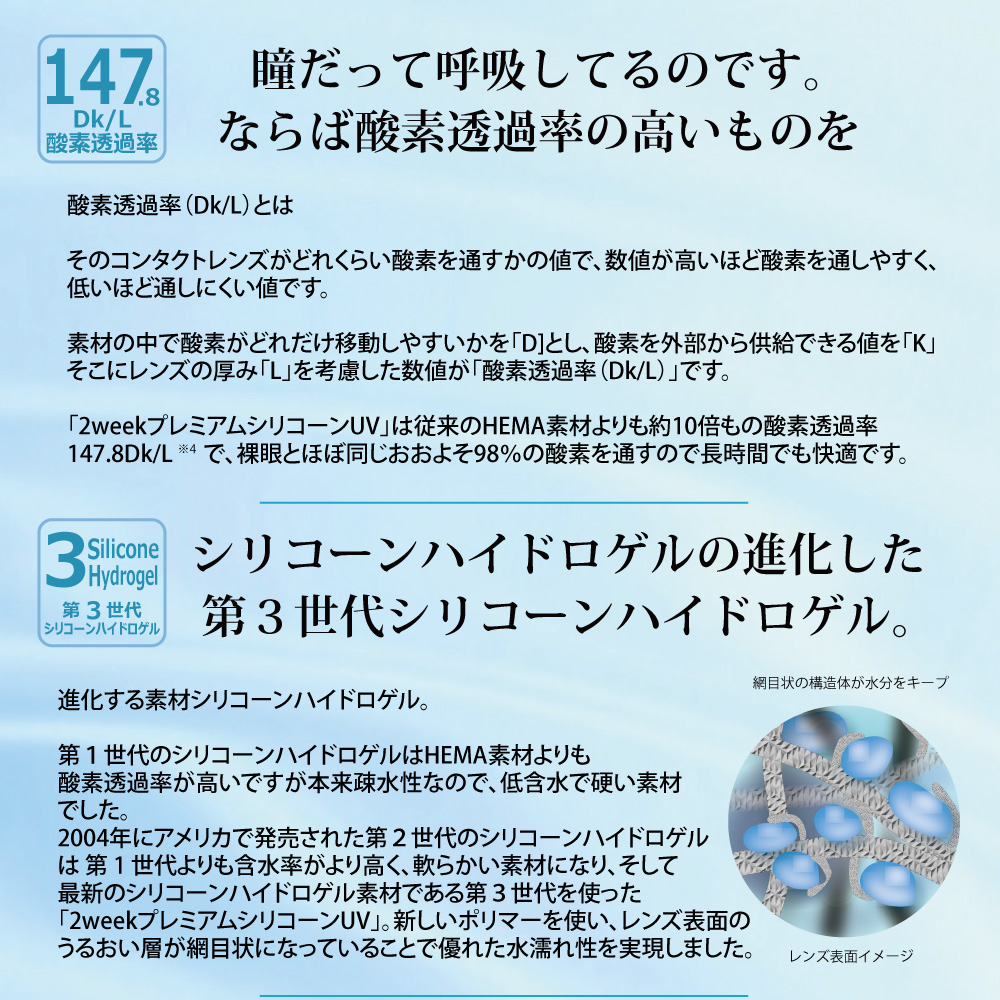 Premium（コンタクトレンズ） コンタクトレンズ 2week プレミアム シリコーン UV (6枚入り) 6箱セット 2ウィーク ハイドロゲル  2週間使い捨て 送料無料 : コンタクトコゾウ - 通販 - Yahoo!ショッピング