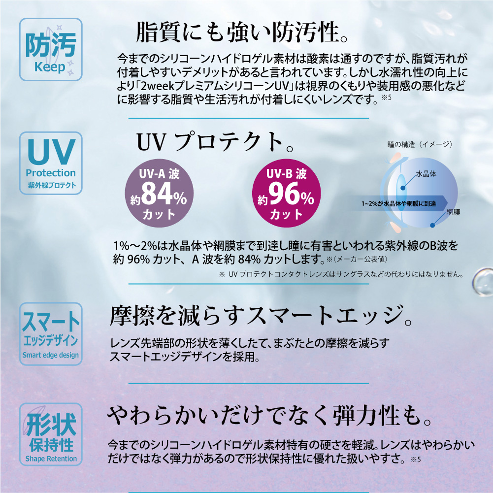 Premium（コンタクトレンズ） コンタクトレンズ 2week プレミアム シリコーン UV (6枚入り) 6箱セット 2ウィーク ハイドロゲル  2週間使い捨て 送料無料 : コンタクトコゾウ - 通販 - Yahoo!ショッピング