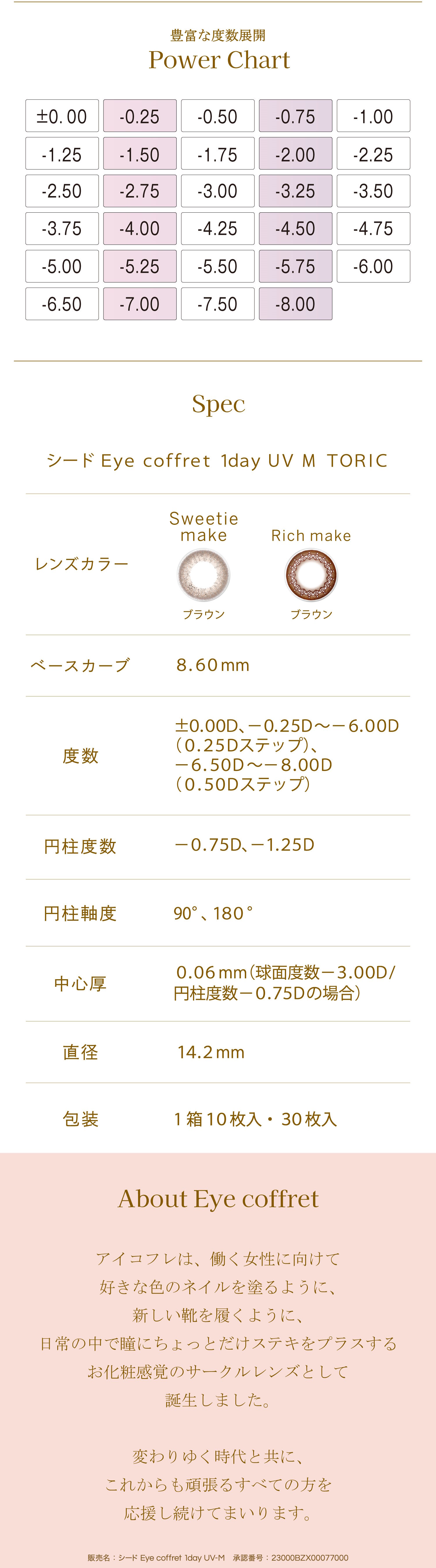 アイコフレ 【90度対応】カラコン シード ワンデー UV M TORIC (10枚