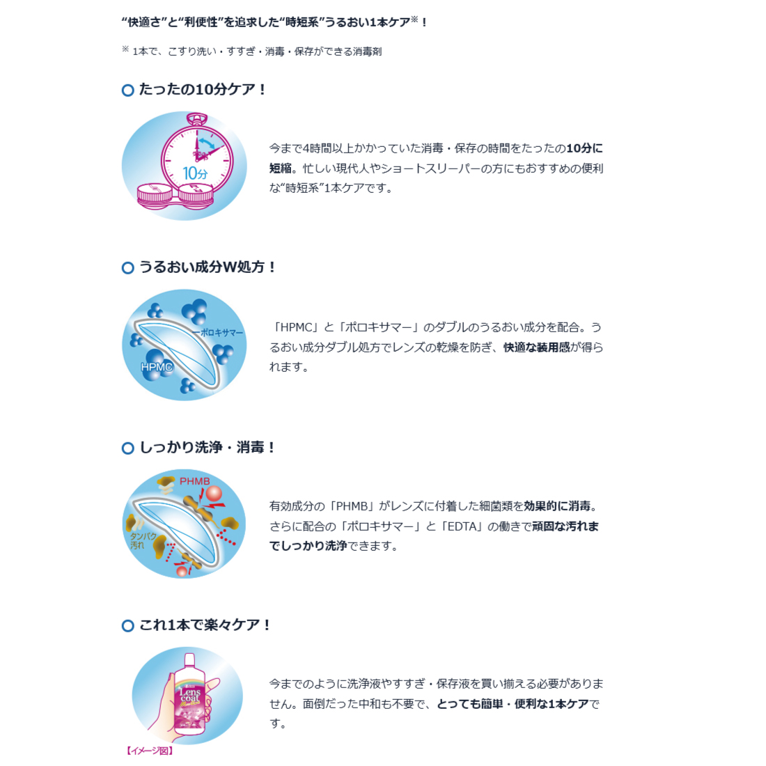 レンズコートモアクイック