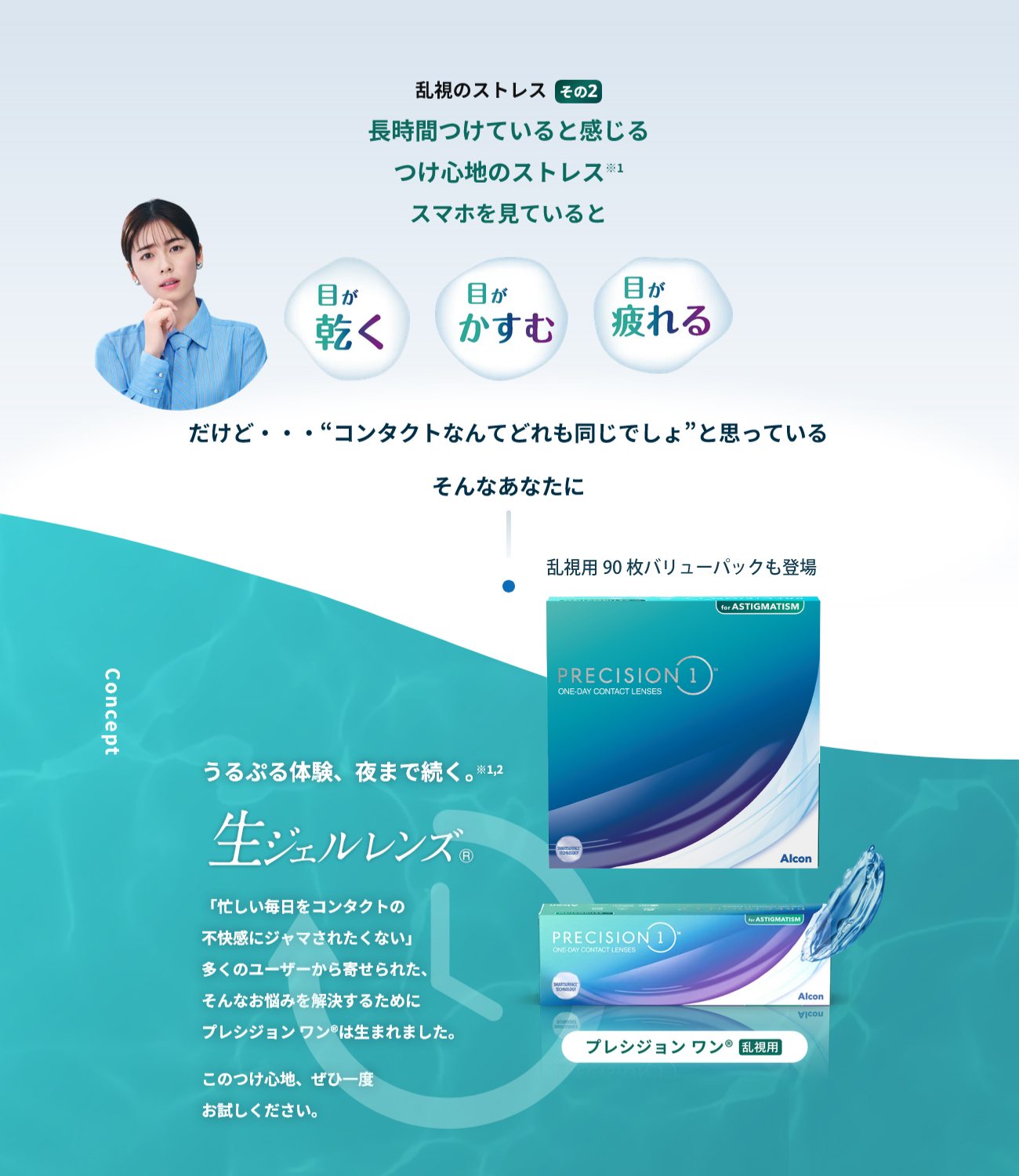 Alcon（アルコン） トーリック プレシジョンワン乱視用 (30枚) 4箱