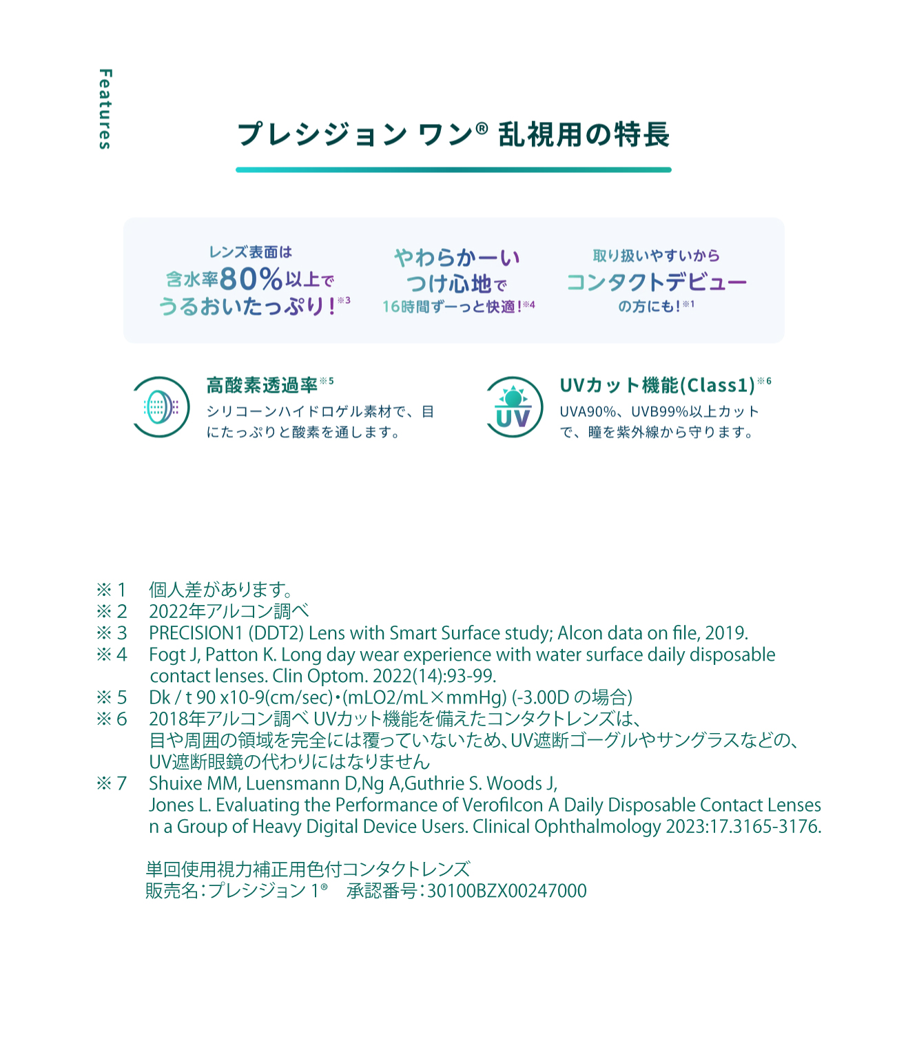 プレシジョンワン乱視用