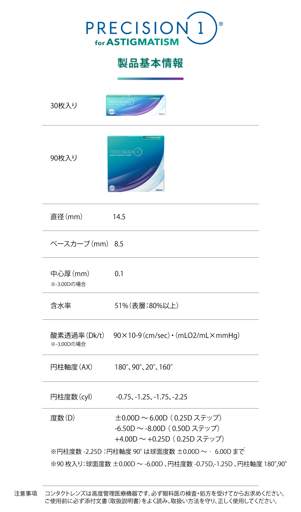 プレシジョンワン乱視用