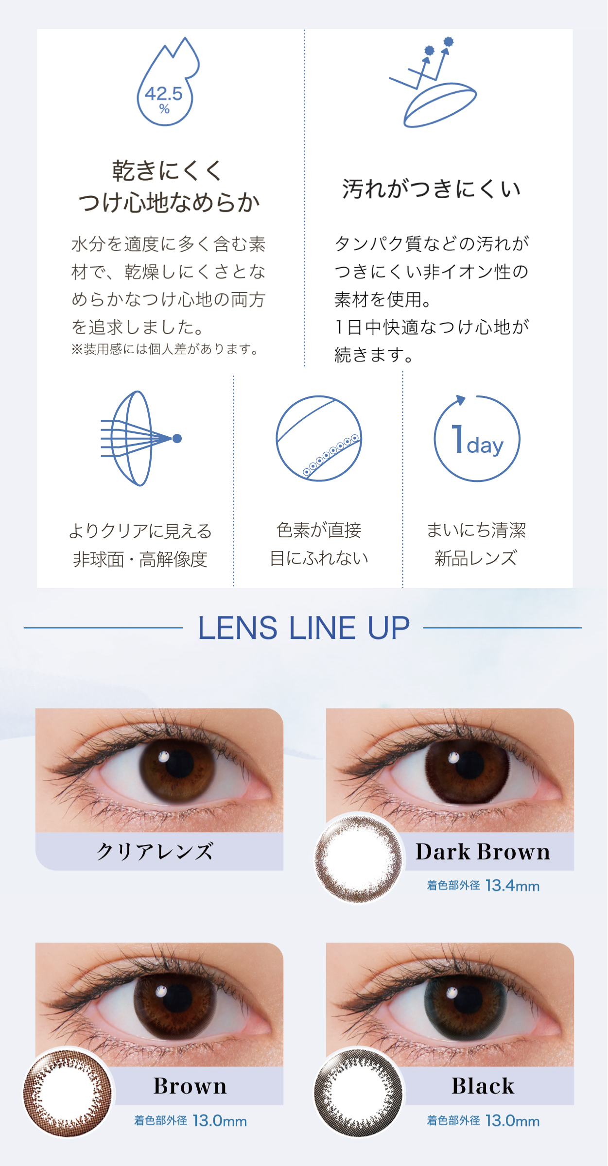 乱視用 カラーコンタクトレンズ ワンデーアイレ リアルUV トーリック