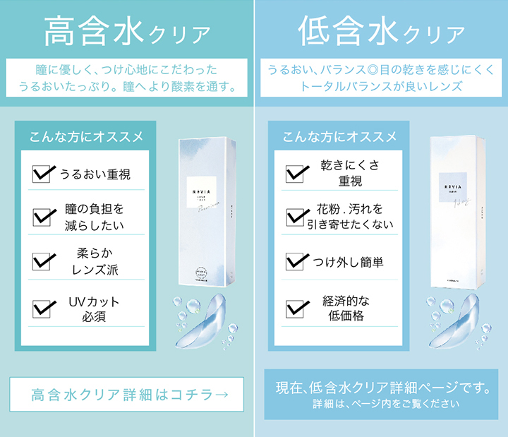 レヴィア クリアワンデー ReVIA CLEAR 1day 1箱 5枚 1日使い捨て ワンデー 低含水 ローラ | ReVIA | 08