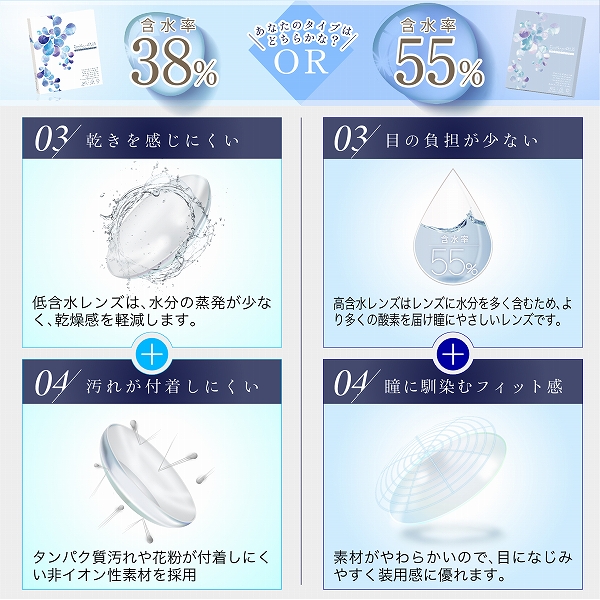 SHOBIDO ピュアナチュラルプラス 30枚入 1箱 38％ 55％ コンタクト 