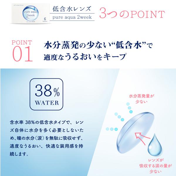 ピュアアクア2week 38% 55% 6枚入 1箱 コンタクトレンズ 安い 2week 2ウィーク 2週間 使い捨て 即日発送 ネット 通販 紫外線 定期便 定期購入対応｜contactlens-miruno｜03