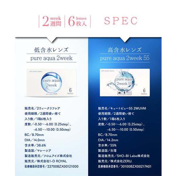 ZERU. ピュアアクア2week 38% 55% 6枚入 2箱 コンタクトレンズ