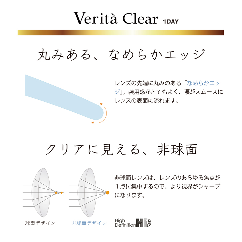 ヴェリタクリア【30枚入X5箱】 クリアコンタクトレンズ コンタクトレンズ 1DAY ワンデー｜contactprime｜08