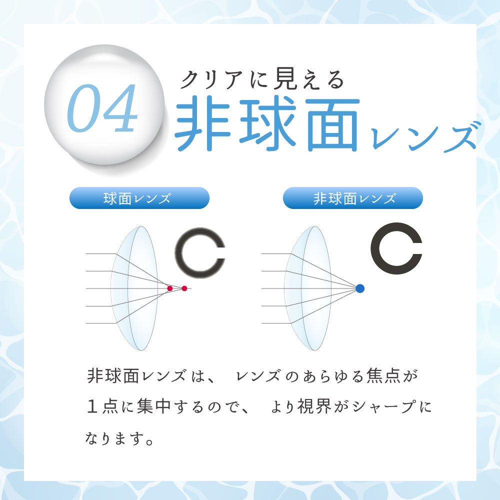 日本グローバルコンタクトレンズ 最安挑戦中 【3箱セット】 UVモイスト入り コンタクト ワンデー 30枚 クリアコンタクトレンズ コンタクトレンズ 1day｜contactprime｜08