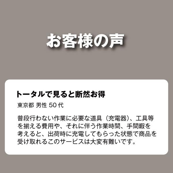 楽チン 充電サービス バッテリーとご一緒にご購入ください【密閉型・シールド型用】 | SUPER NATTO | 06