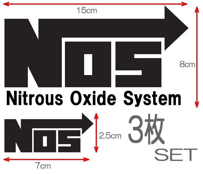 NOS シール ニトロ アメリカン雑貨 ワイルドスピード ステッカー