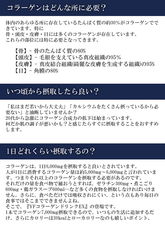 コラーゲンドリンクQ&A