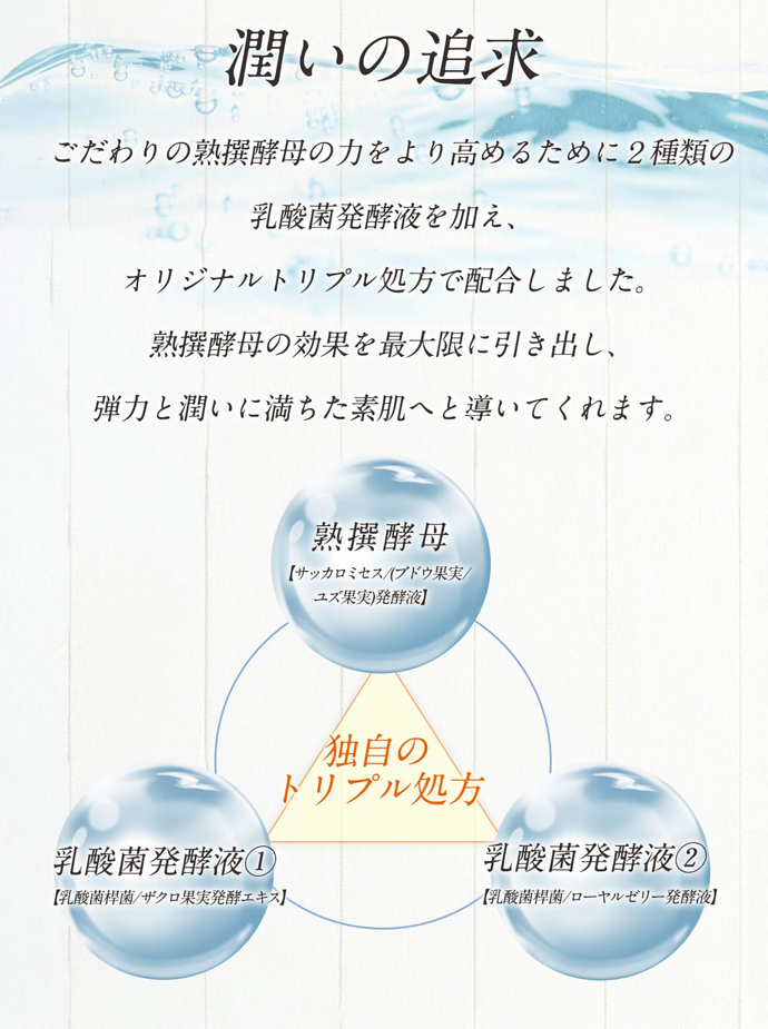潤いの追及