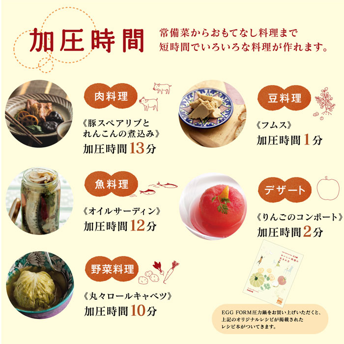 北陸アルミニウム EGG FORM エッグフォルム 圧力鍋 3L IH対応 304030
