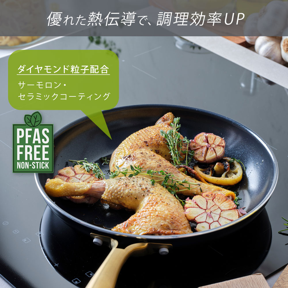 GREEN PAN グリーンパン ストゥディオ フライパン 4点セット IH