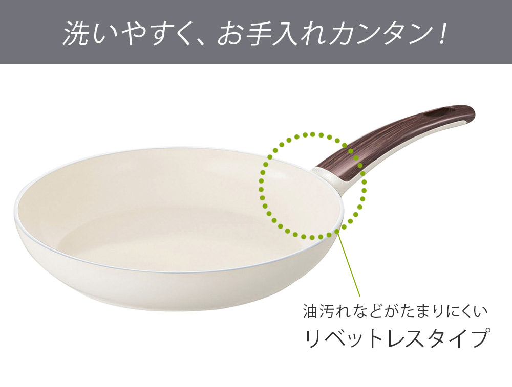 GREEN PAN（グリーンパン） ウッドビー 4点セット IH対応 フライパン