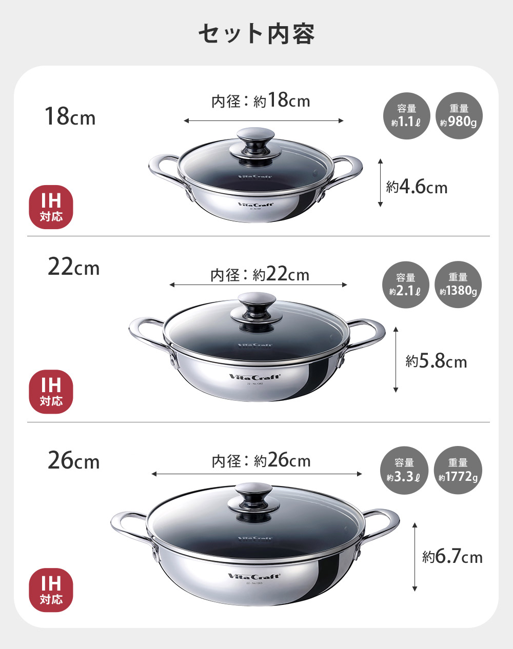 ビタクラフト　マルチパン 両手鍋 32cm ガラス蓋付き Amazon｜ビタクラフト マルチパン31cm 4859｜両手鍋 オンライン通販