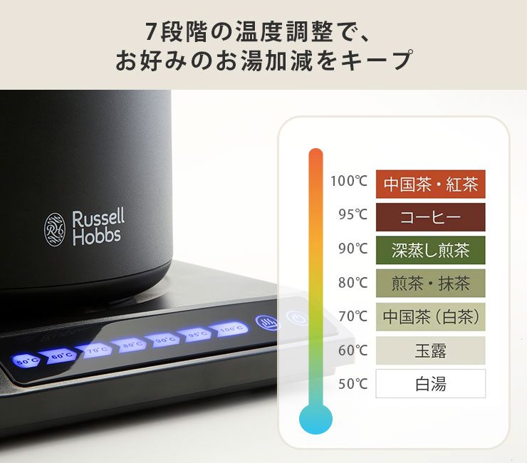 RUSSELL HOBBS（ラッセルホブス） Tケトル 電気ケトル 温度調節 保温