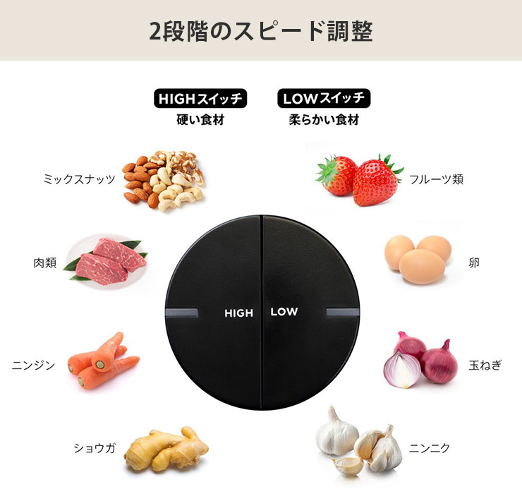 新品未使用　Russell Hoabbsミニチョッパー　7820JP 匿名配送 RUSSELL HOBBS 特典付 Russell Hobbs ラッセルホブス Four