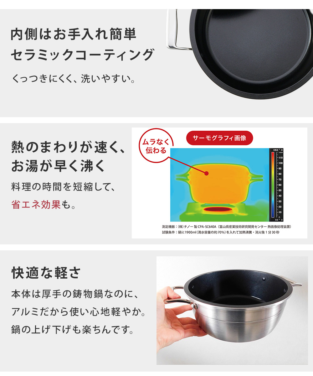 北陸アルミニウム HAMON ツイスターグリル 無水調理鍋 ツイスター